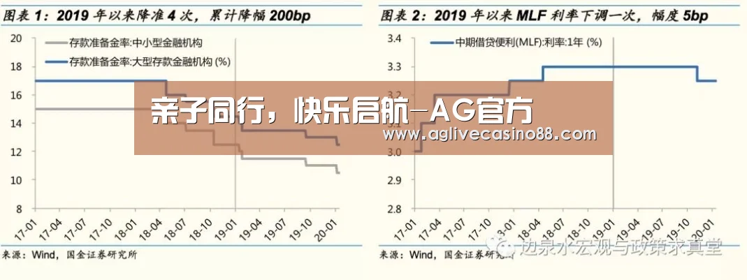 亲子同行,快乐启航-AG官方(图3) AG旗舰厅