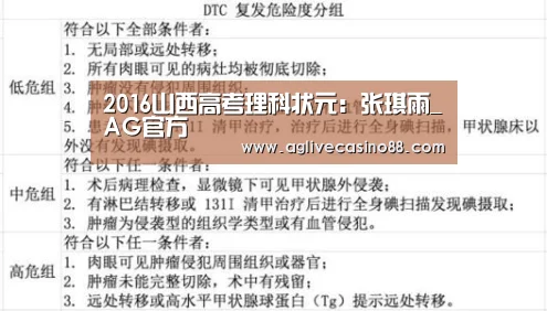 2016山西高考理科状元:张琪雨_AG官方(图2) AG旗舰厅