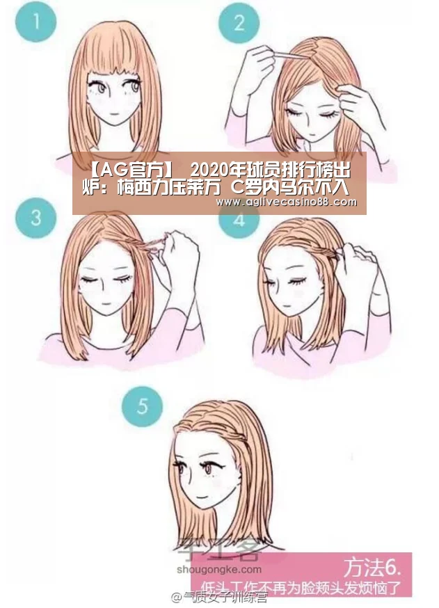 【AG官方】
2020年球员排行榜出炉:梅西力压莱万 C罗内马尔不入前10(图3) AG百家乐